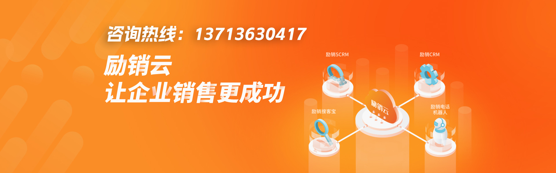 励销云 让企业销售更成功，主动式或客智能销售系统。